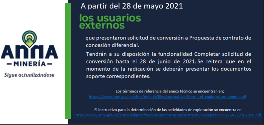 Solicitudes 