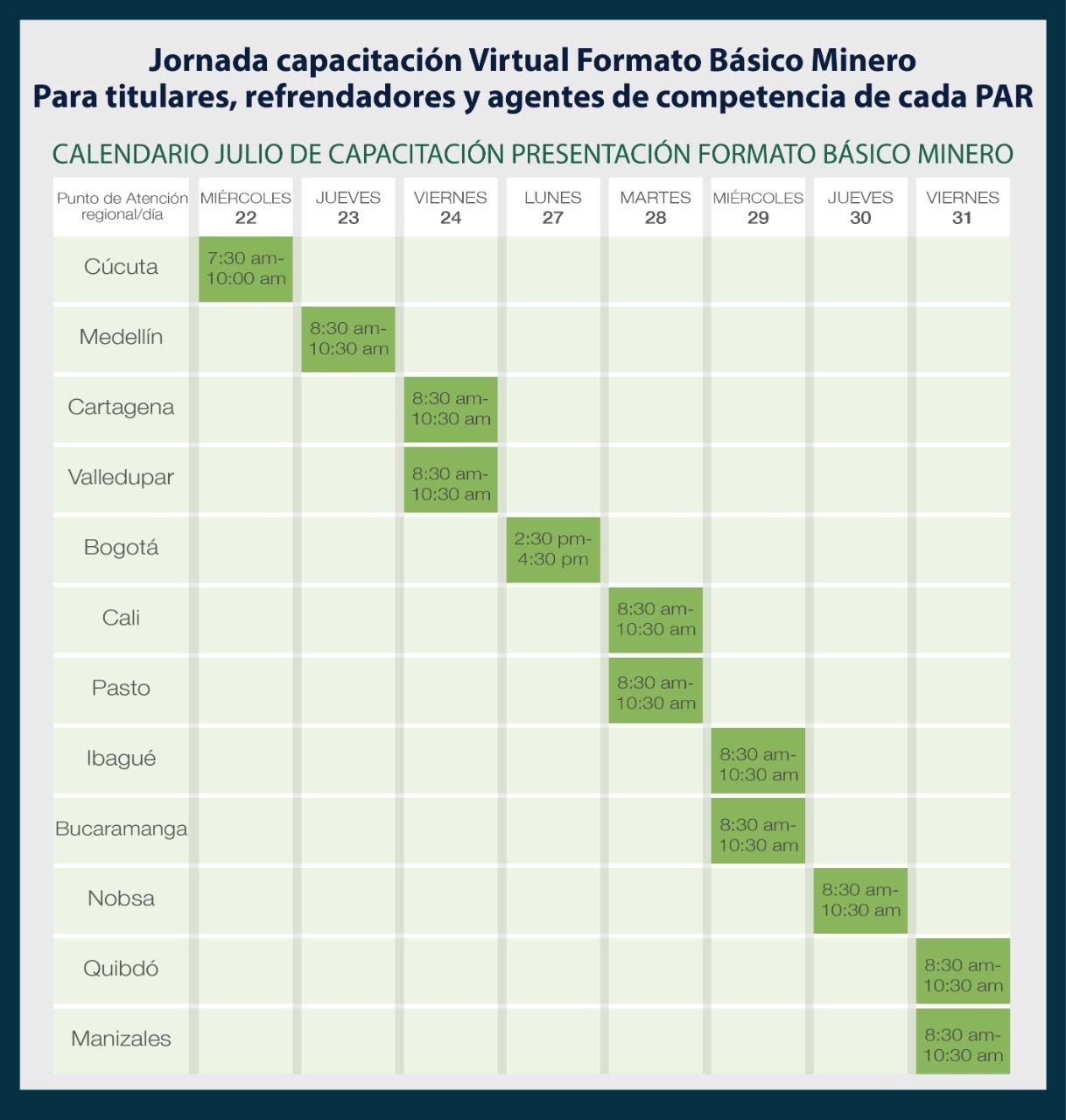 formato