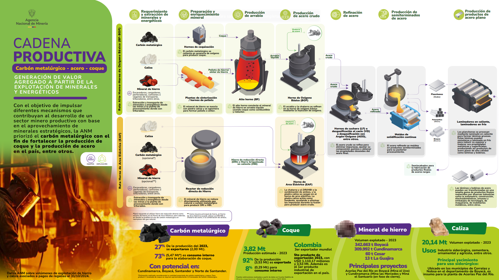 Imagen PDF