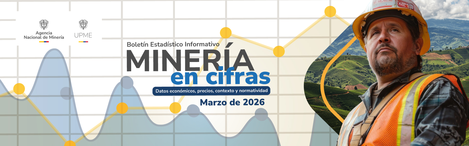 Boletín minería en cifras marzo